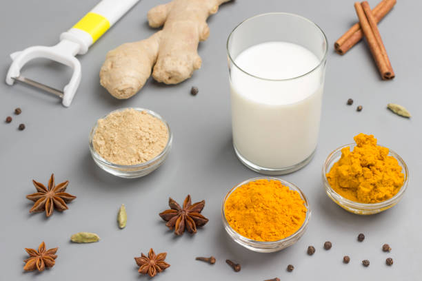 Turmeric and Milk Paste
